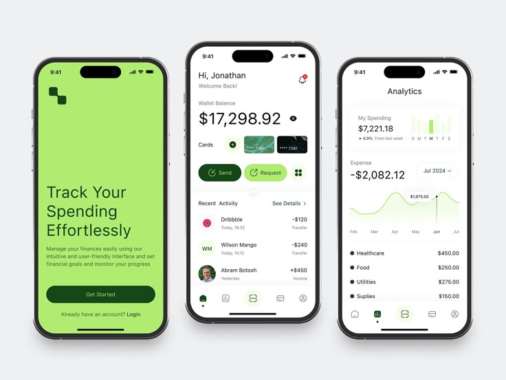 FinanceWise